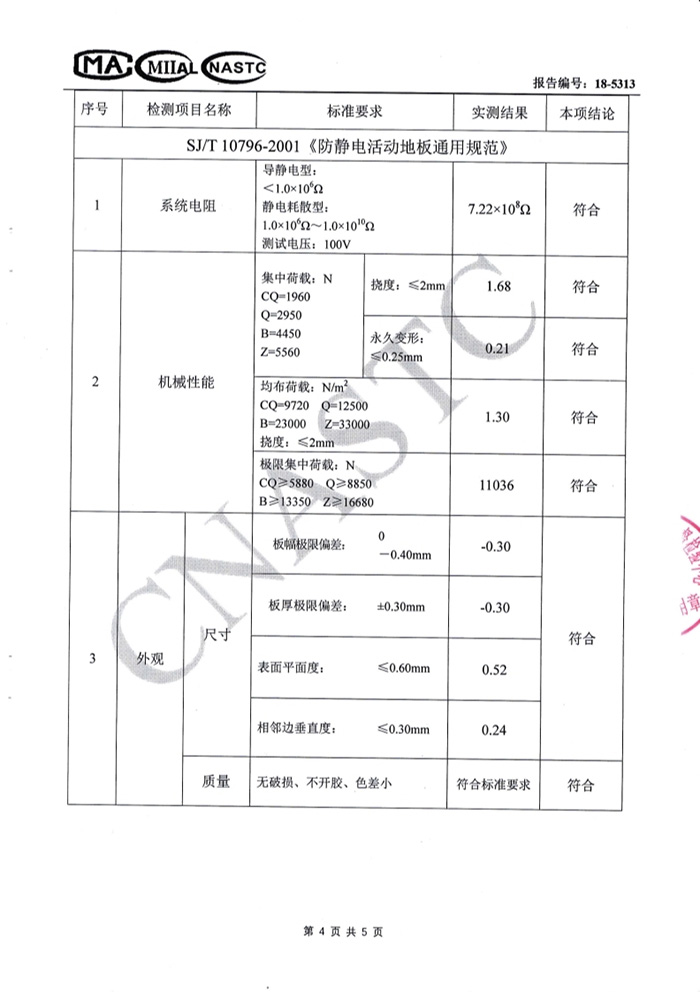 2018年检测报告四
